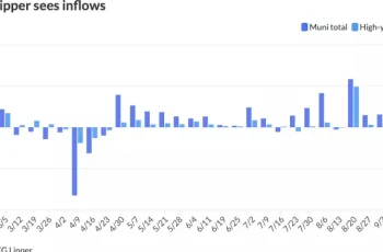Hidden Risks Behind the Calm: Dissecting the 2023 Bond Market Stagnation